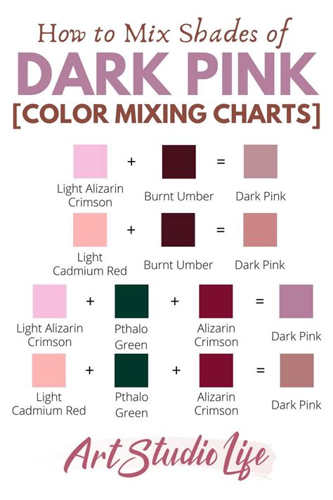 How to make pink color mixing guide what colors make pink – Artofit