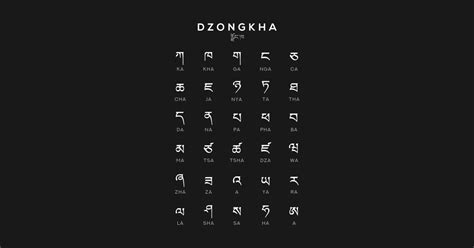 Dzongkha Alphabet Language Learning Chart, Black - Dzongkha - T-Shirt ...