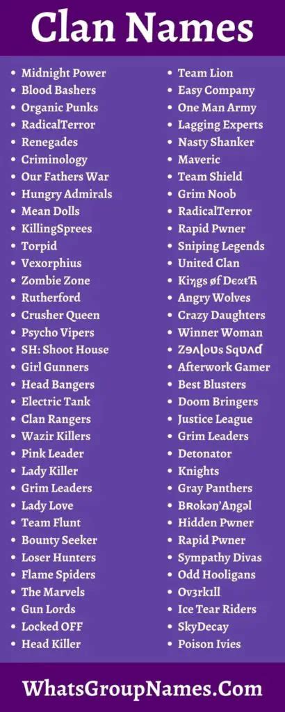 Best Clan Names For Funny, Cool, Badass, Creative, Sweaty & Epic [2021]