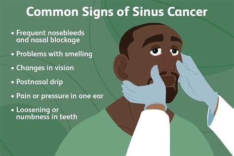 Sinus Cancer: Signs, Symptoms, and Complications