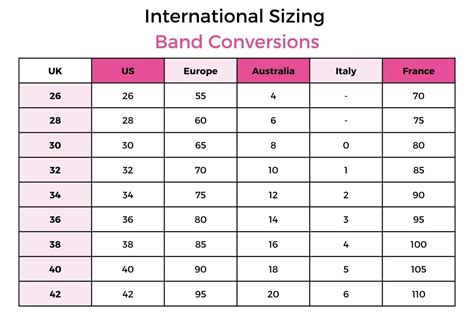 Breast Size Chart Pictures Real