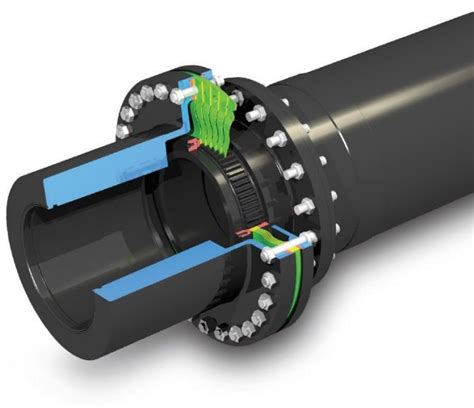 What are the different Flexible Coupling types? - ExtruDesign