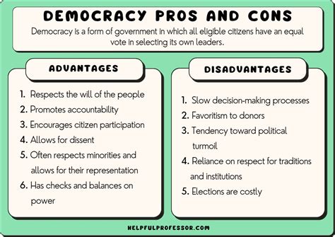 5 Types Of Democracy (Examples, Pros & Cons) (2024)