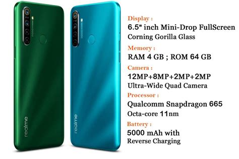 Realme 5i Price and Specs - RMX2030 | RMX2032