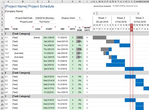 Free Gantt Chart Template for Excel