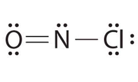 Covalent Bond Lewis Structure