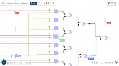 Logic Diagram Maker | Logic Gate Generator | Creately