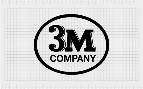 The 3M Logo History: 3M Company Logo Meaning & Evolution