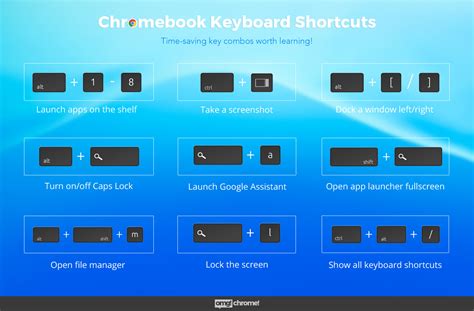 Screenshot google chrome keyboard shortcut - inslasopa