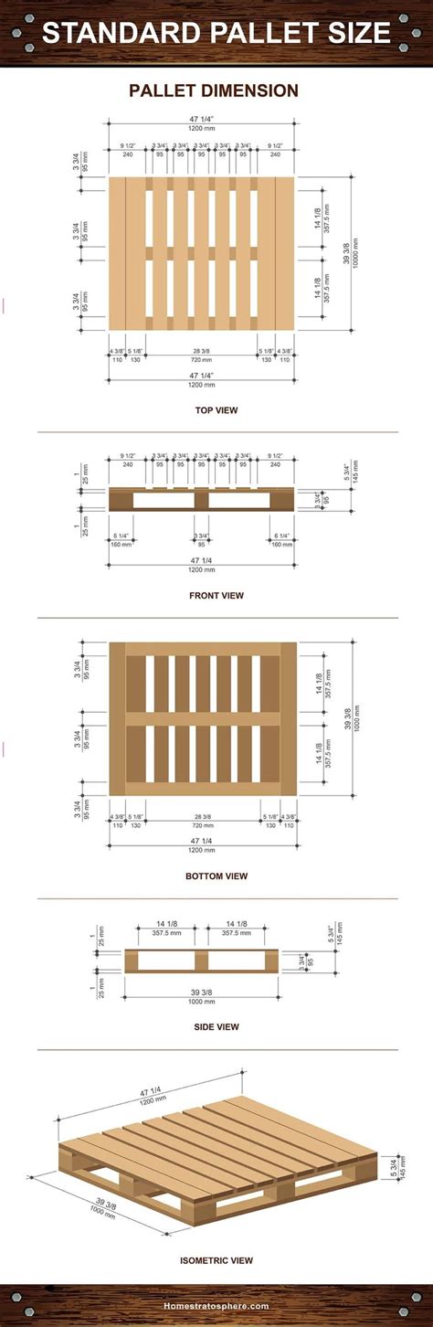 Standard Wood Pallet Dimensions and Sizes (Diagrams and Charts ...