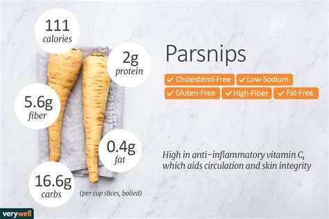 Are parsnips healthy - enginequst