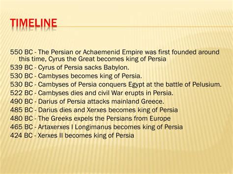 Timeline Of Ancient Persia