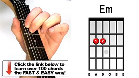 How To Play E minor - Guitar Chords on Electric - YouTube