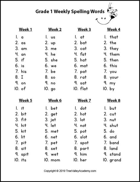 1st Grade Spelling Bee Words List Elementary ELA Resources, 46% OFF