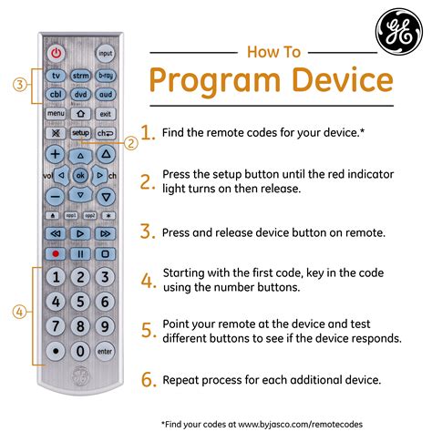 Universal Remote Ge Manual