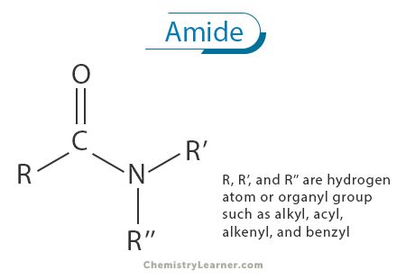 Amide: Definition, Structure, Nomenclature, and Examples