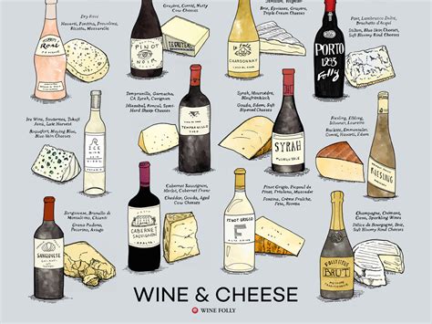 6 Tips on Pairing Wine and Cheese | Wine Folly