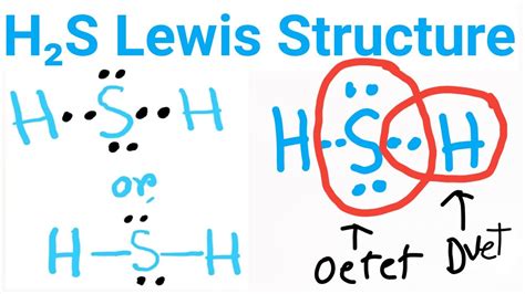 H2S Lewis Structure|| Lewis Dot Structure for H2S ||Hydrogen sulfide ...