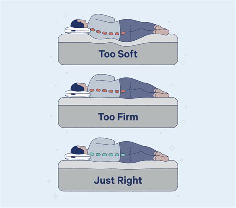 Can a Mattress Cause Back Pain? 11 Warning Signs | Casper Blog