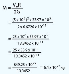 Learn Escape Velocity, Critical Speed, tutorial, example, formula