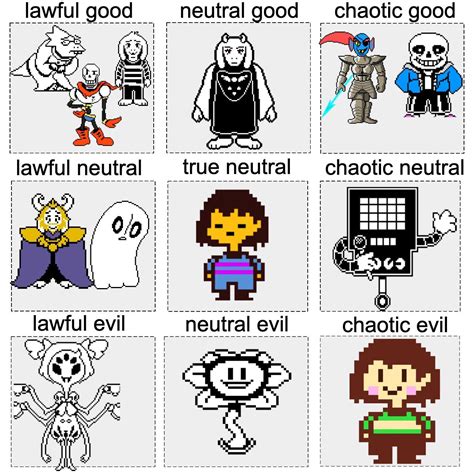 Undertale Fun Level Chart