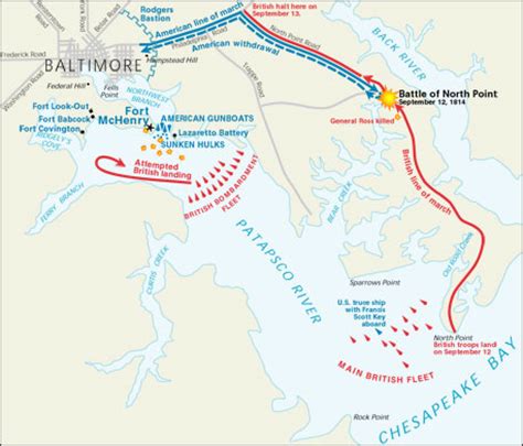 “The Rocket’s Red Glare”: Francis Scott Key and the Bombardment of Fort ...