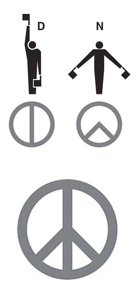 Peace Symbol Origin - Illuminati Symbols