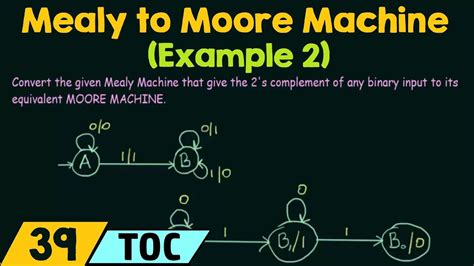 Conversion of Mealy Machine to Moore Machine - Examples... | Doovi