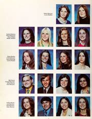 Burbank High School - Ceralbus Yearbook (Burbank, CA), Class of 1974 ...