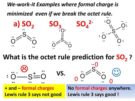 PPT - Lewis ` octet ’ model (pp. 168-182) PowerPoint Presentation, free ...