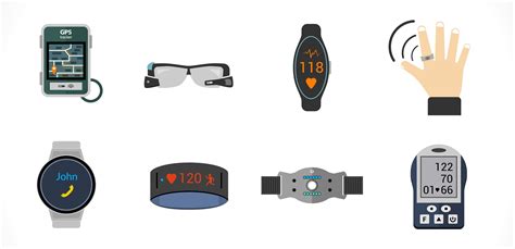 How KPCB thinks about the future of investing in wearable technology ...