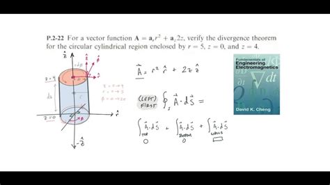 2-22 Divergence Theorem Flux Through a Cylinder - YouTube