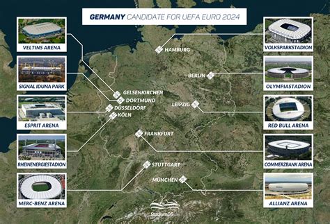 Euro 2024: Germany confirms 10 candidate stadiums – StadiumDB.com