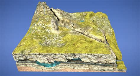 Karst region (basic) - 3D scene - Mozaik Digital Learning