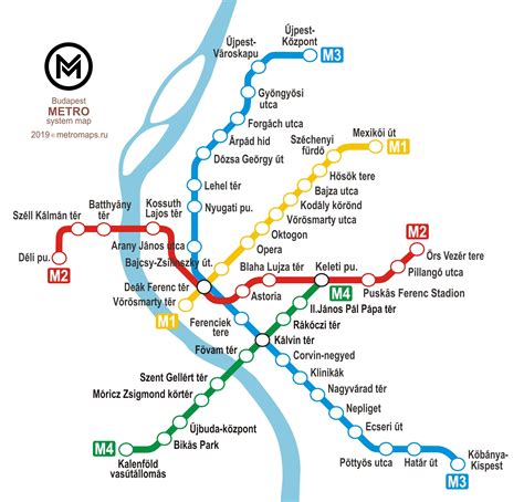 BUDAPEST METRO