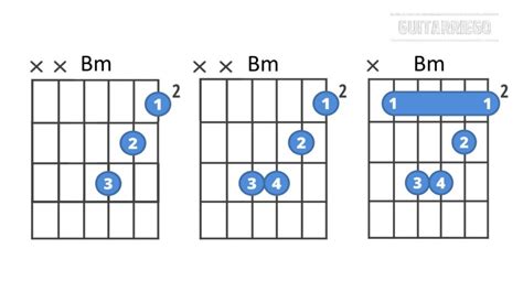 Easy B Minor Guitar Chord