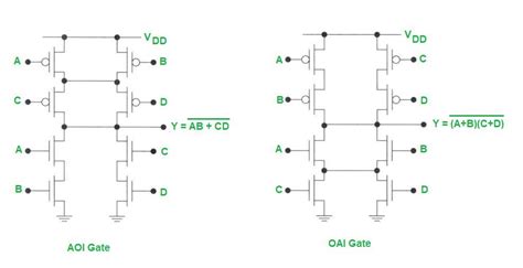 Cmos Circuit Diagram Logic Gates