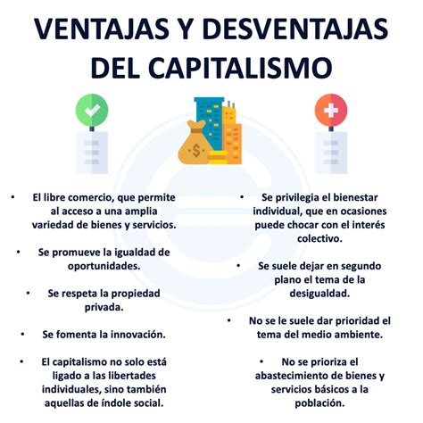 Pros Y Contras Del Capitalismo Y Socialismo - Image to u