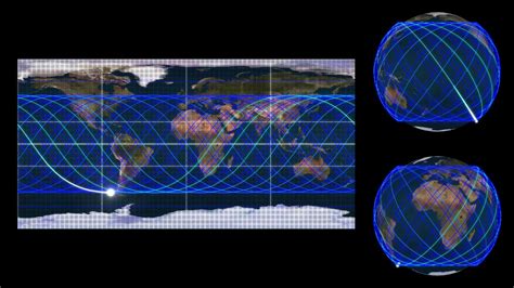 The ISS orbit visualized on the Equirectangular projection - YouTube