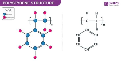 Polystyrene (C8H8)n - Properties, Structure, Molecular Weight, Uses