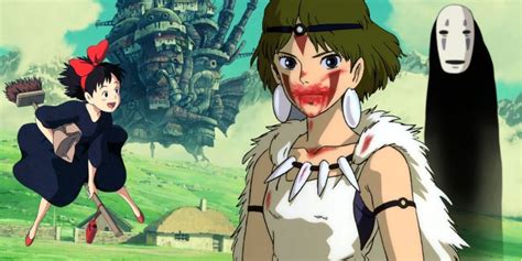 10 Most Iconic Studio Ghibli Characters, Ranked