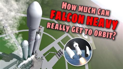 Falcon Heavy Payload Volume