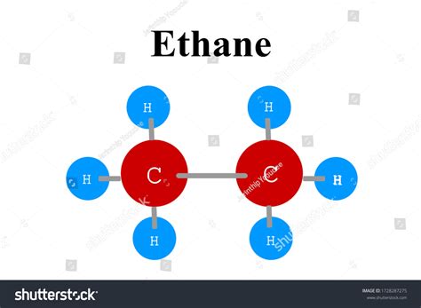 Structural Formula Ethane