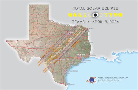 Texas 2024 eclipse — Great American Eclipse