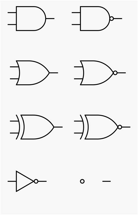 Logic Gate Circuit Symbols