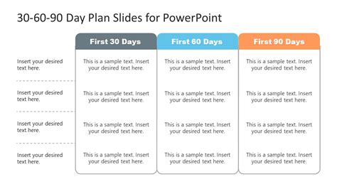 30 60 90 Day Plan For Managers Template - Infoupdate.org