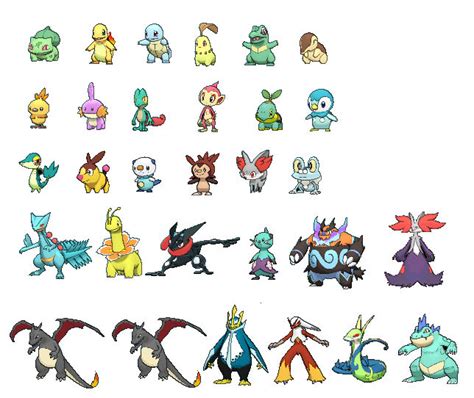 Pokemon XY/ORAS - Shiny Starters OTA : OPEN by SkullGruntZero on DeviantArt