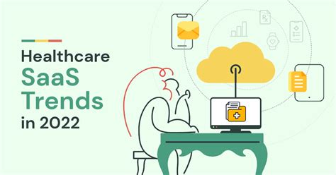 Healthcare SaaS Trends: Growth, Benefits, and SaaS Trends to Enhance ...