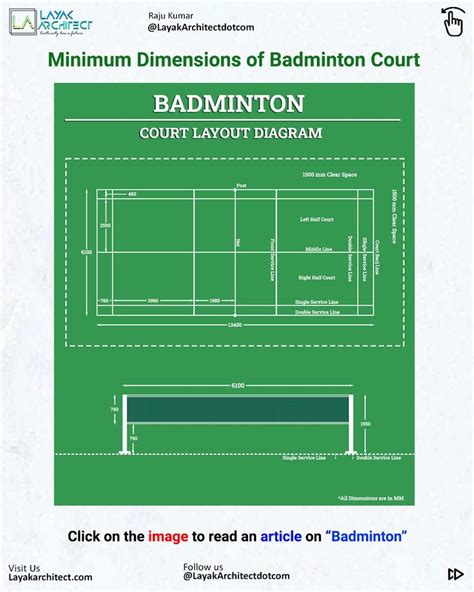 Badminton court dimensions | Badminton court, Badminton, Court