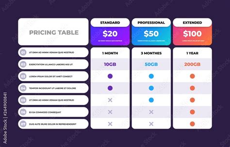 Vetor de Pricing table. Comparison business web plans, column grid ...